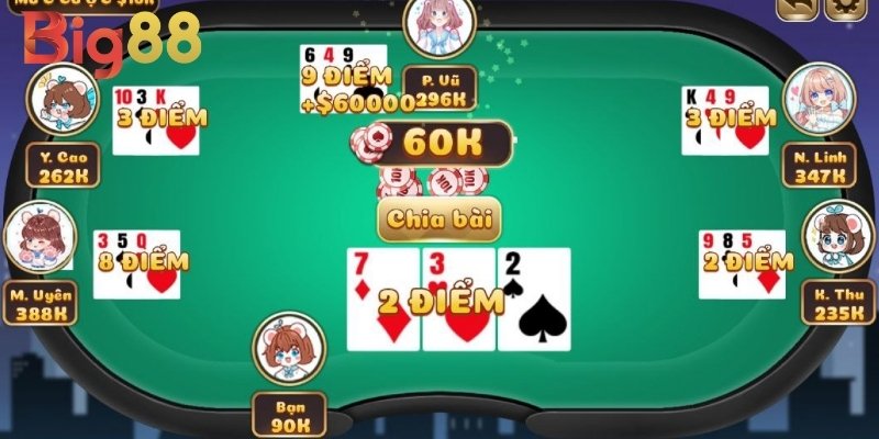 Chương trình tích điểm của Big88 rất dễ tham gia và theo dõi